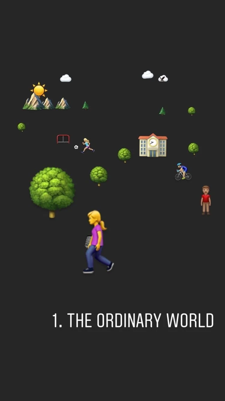 HJ#1 The Ordinary World (A Hero's Journey Emoji Project) — Charles